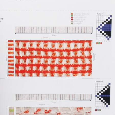 Livro Color And Texture In Weaving Und