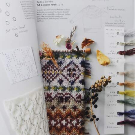 Livro Étude de Points au Tricot