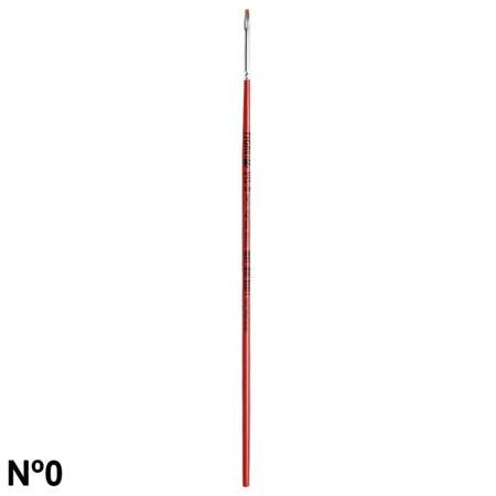 Pincel Tigre REF. 141 Chato